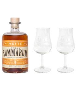 Matte Summa Summarum Degu-Set