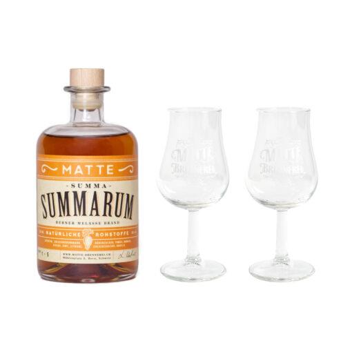 Matte Summa Summarum Degu-Set